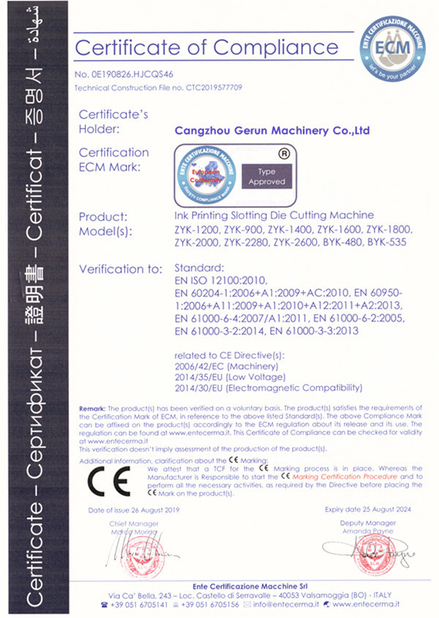चीन Cangzhou Gerun Machinery Co.,Ltd प्रमाणपत्र